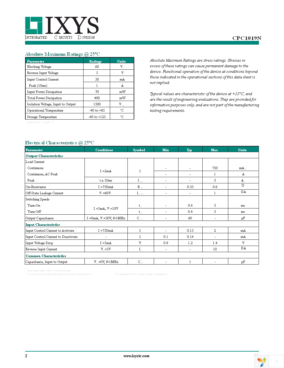 CPC1019N Page 2