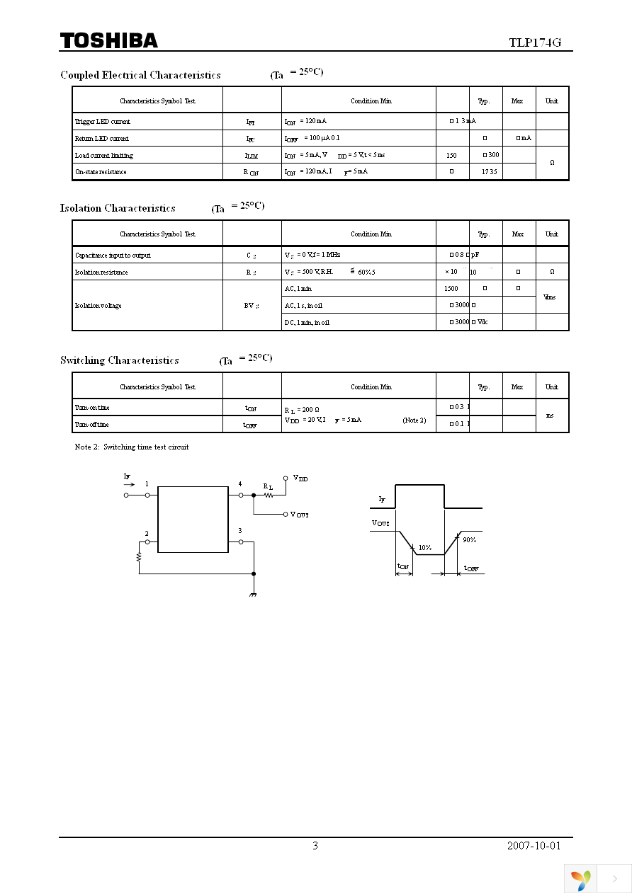 TLP174G(TP,F) Page 3