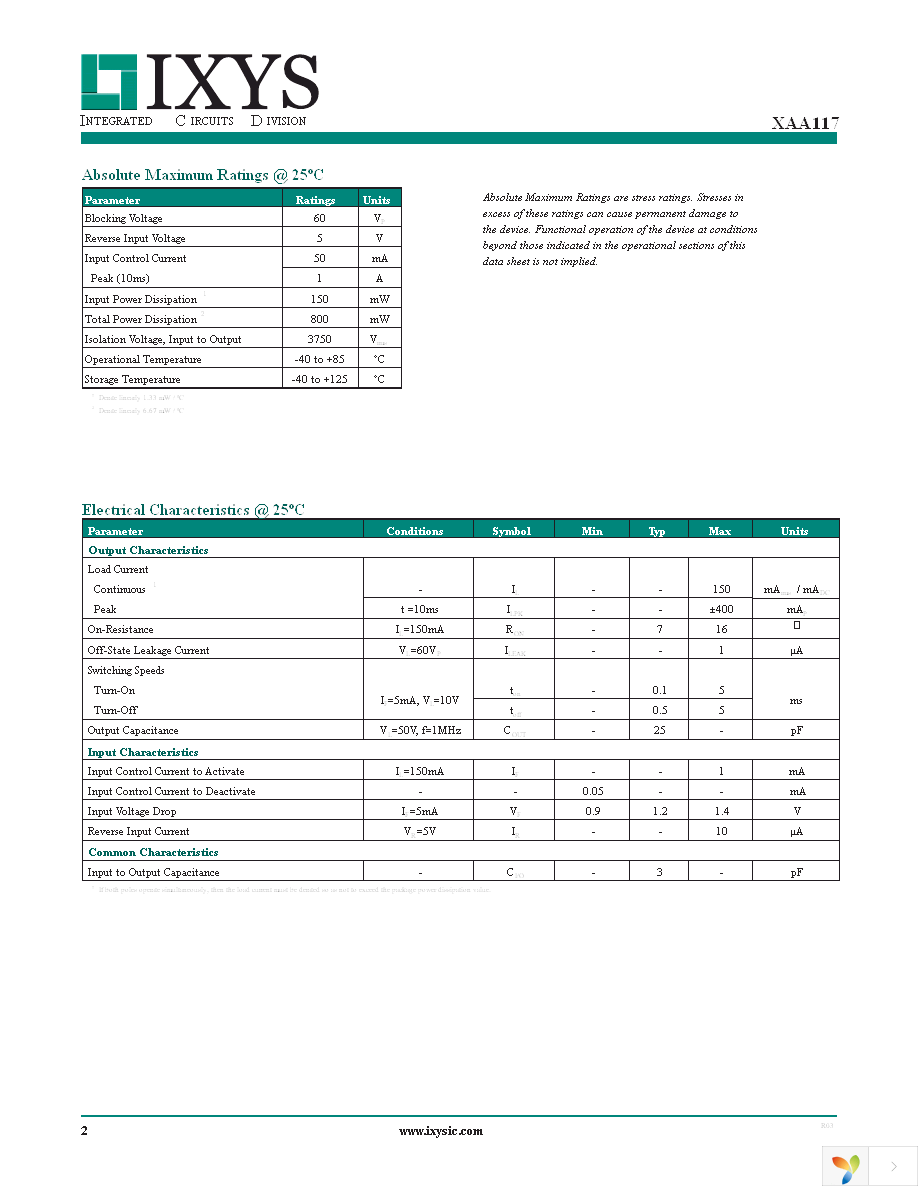 XAA117PTR Page 2