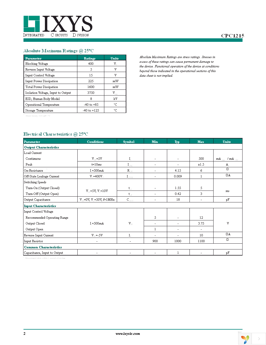 CPC1215G Page 2