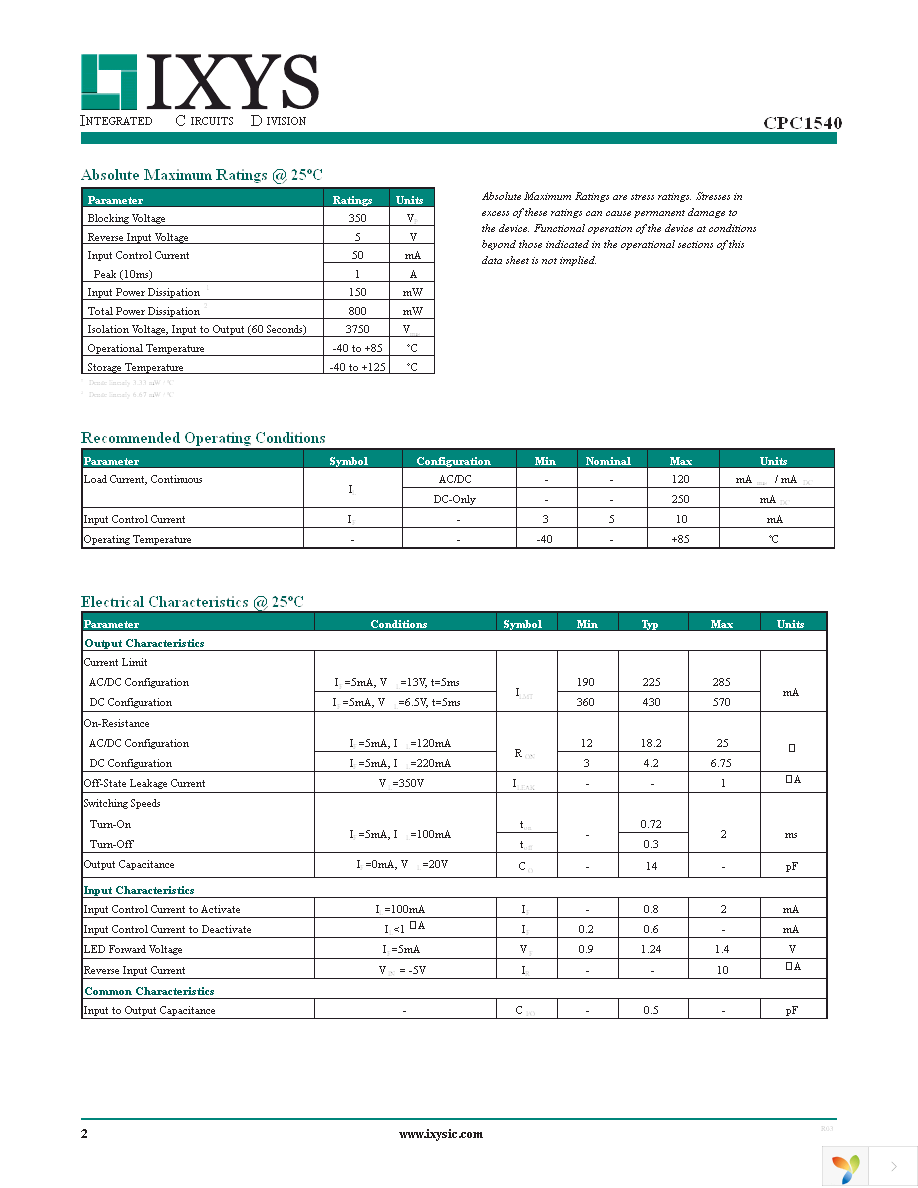 CPC1540GSTR Page 2