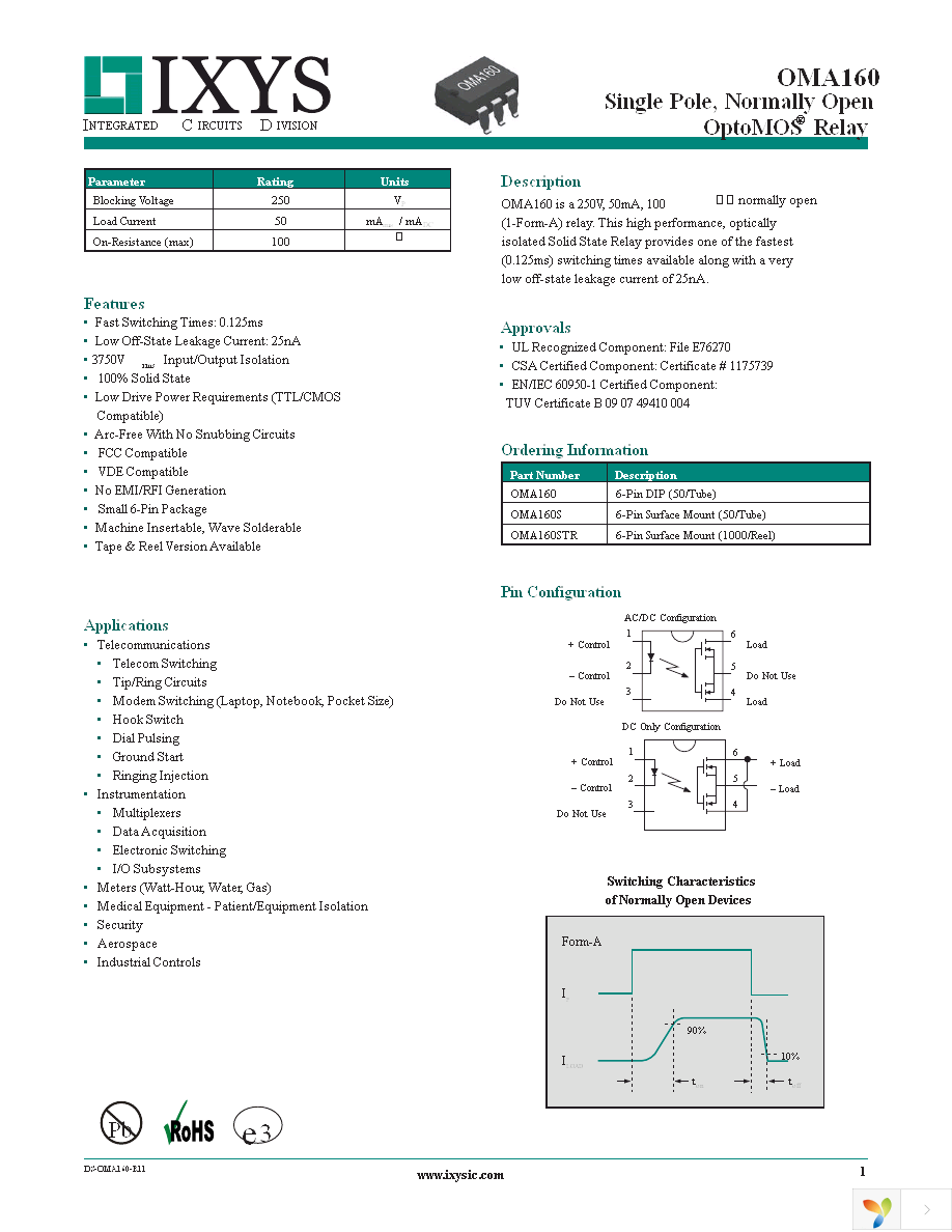 OMA160STR Page 1