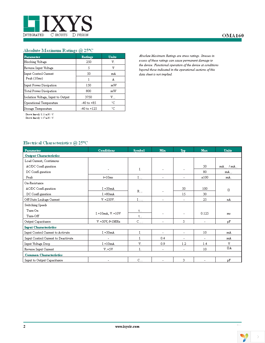 OMA160STR Page 2