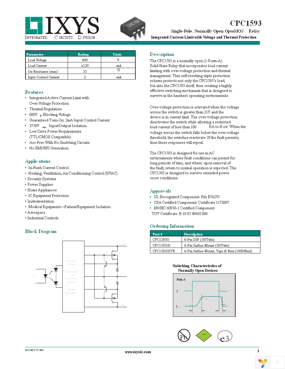 CPC1593GSTR Page 1