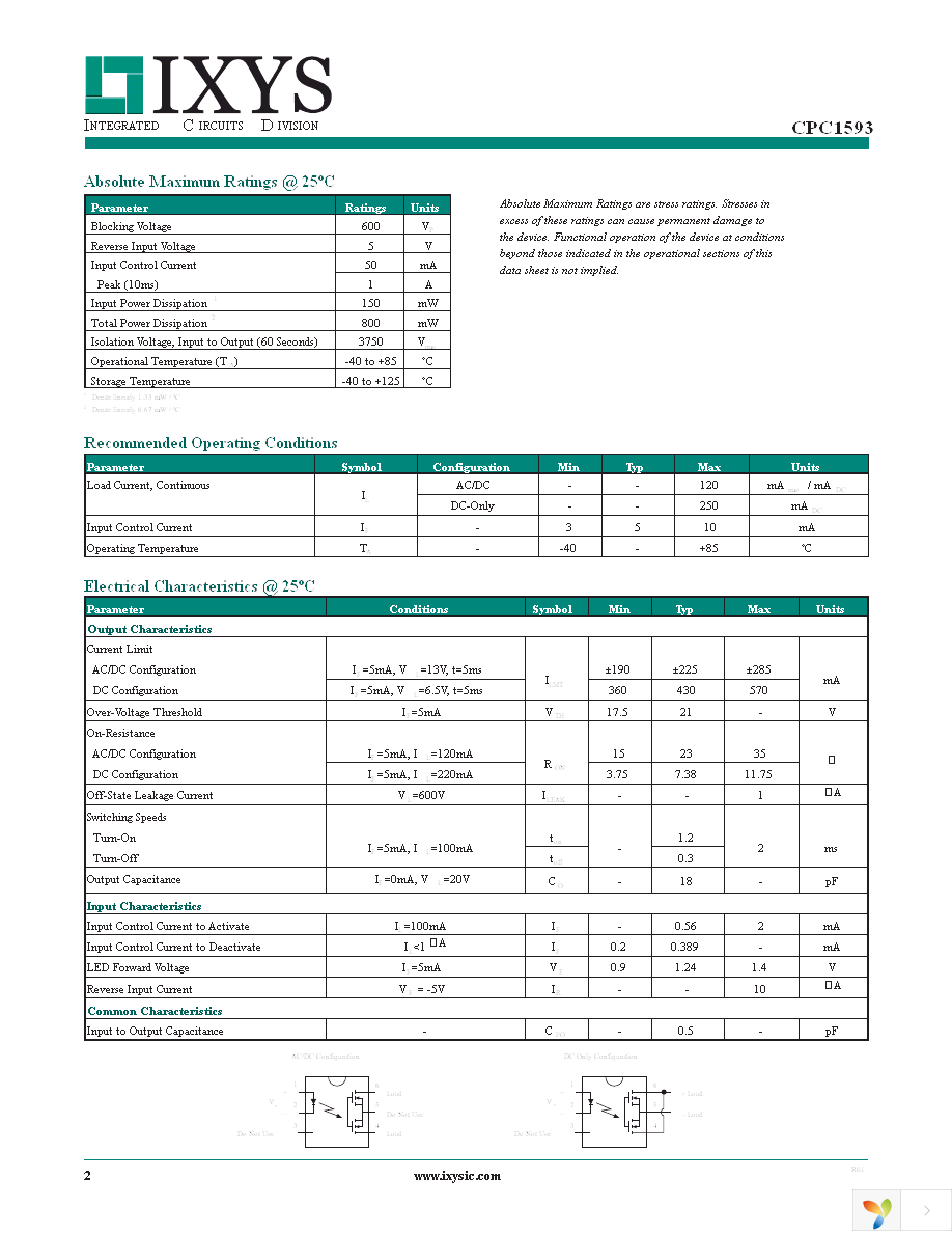 CPC1593GSTR Page 2