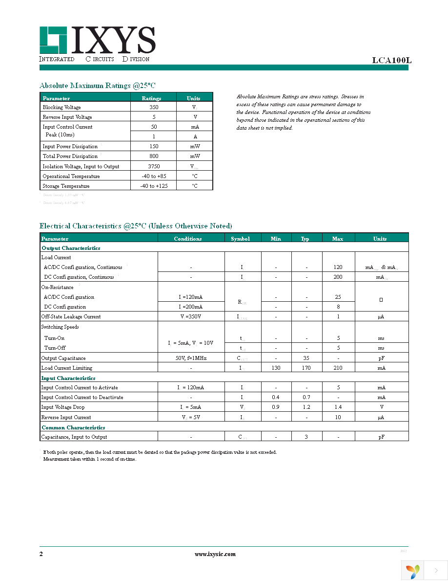 LCA100LSTR Page 2