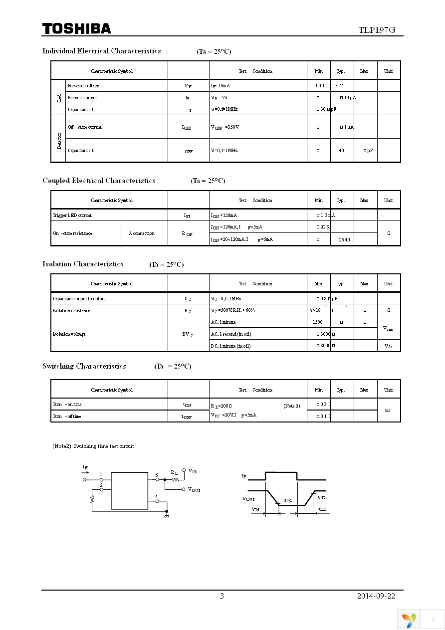 TLP197G(F) Page 3