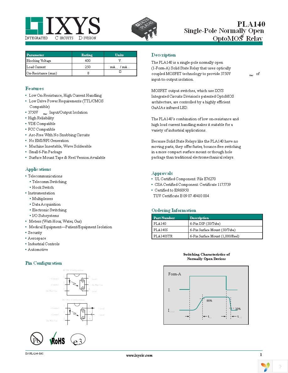 PLA140STR Page 1