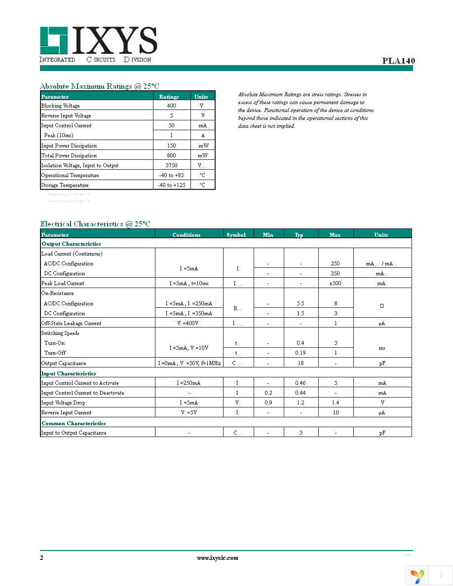 PLA140STR Page 2