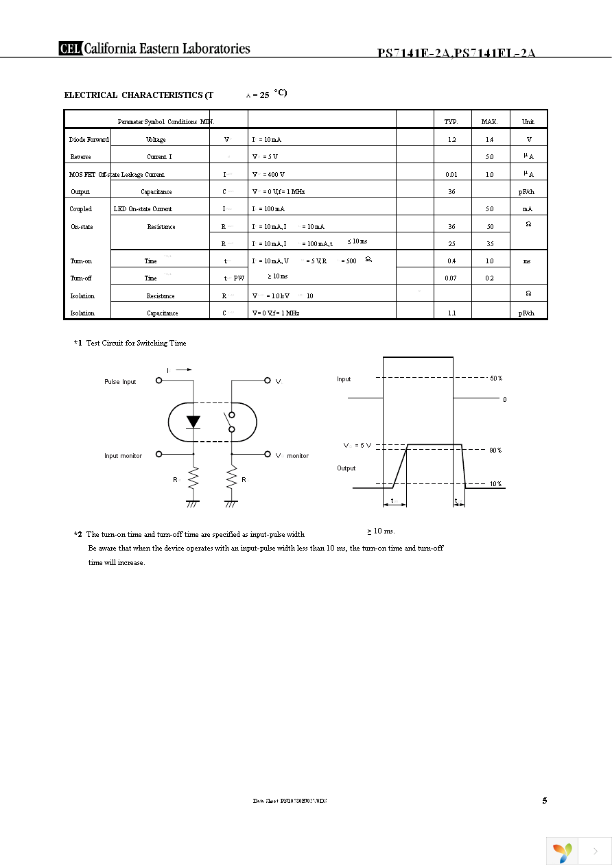 PS7141EL-2A-E3-A Page 5