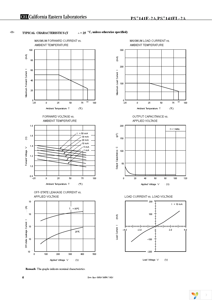 PS7141EL-2A-E3-A Page 6