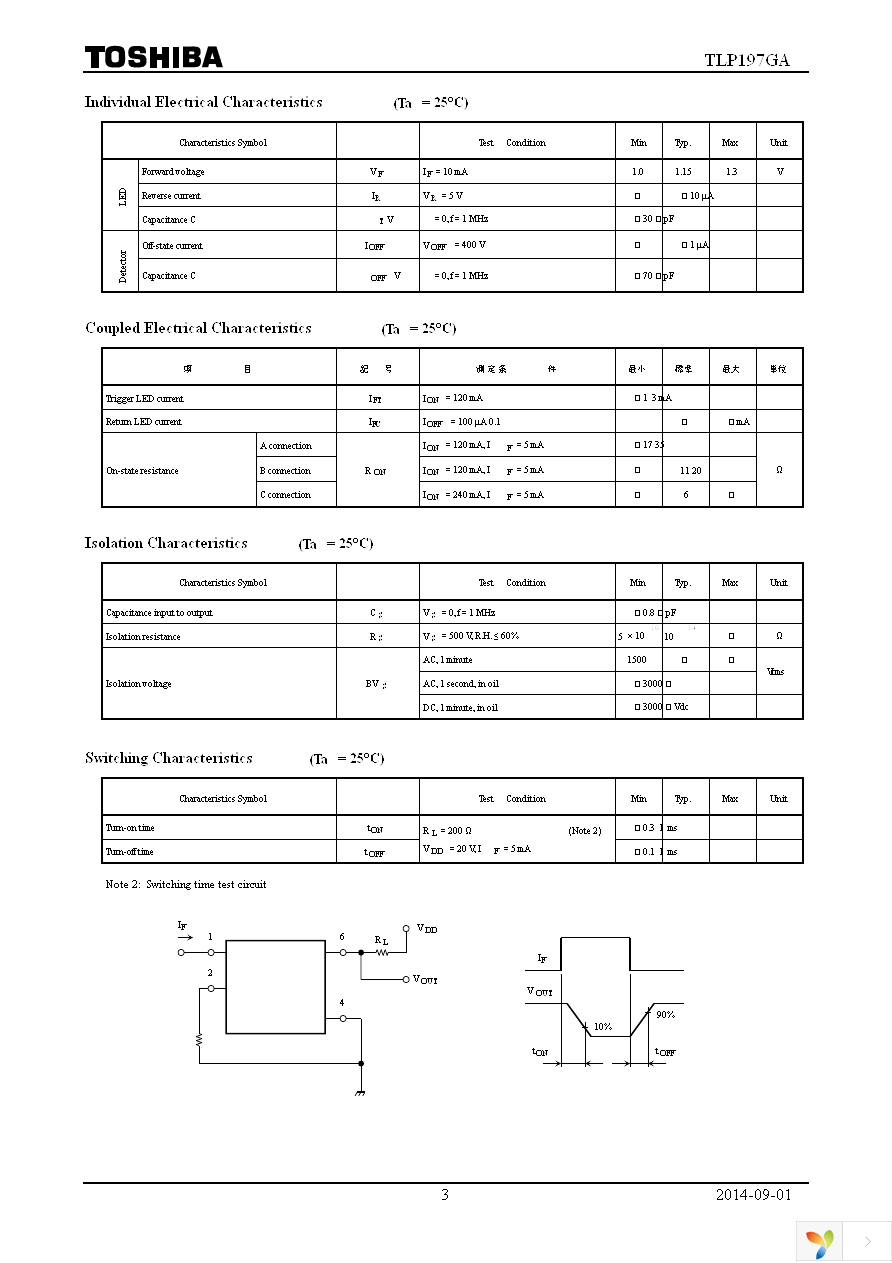 TLP197GA(F) Page 3