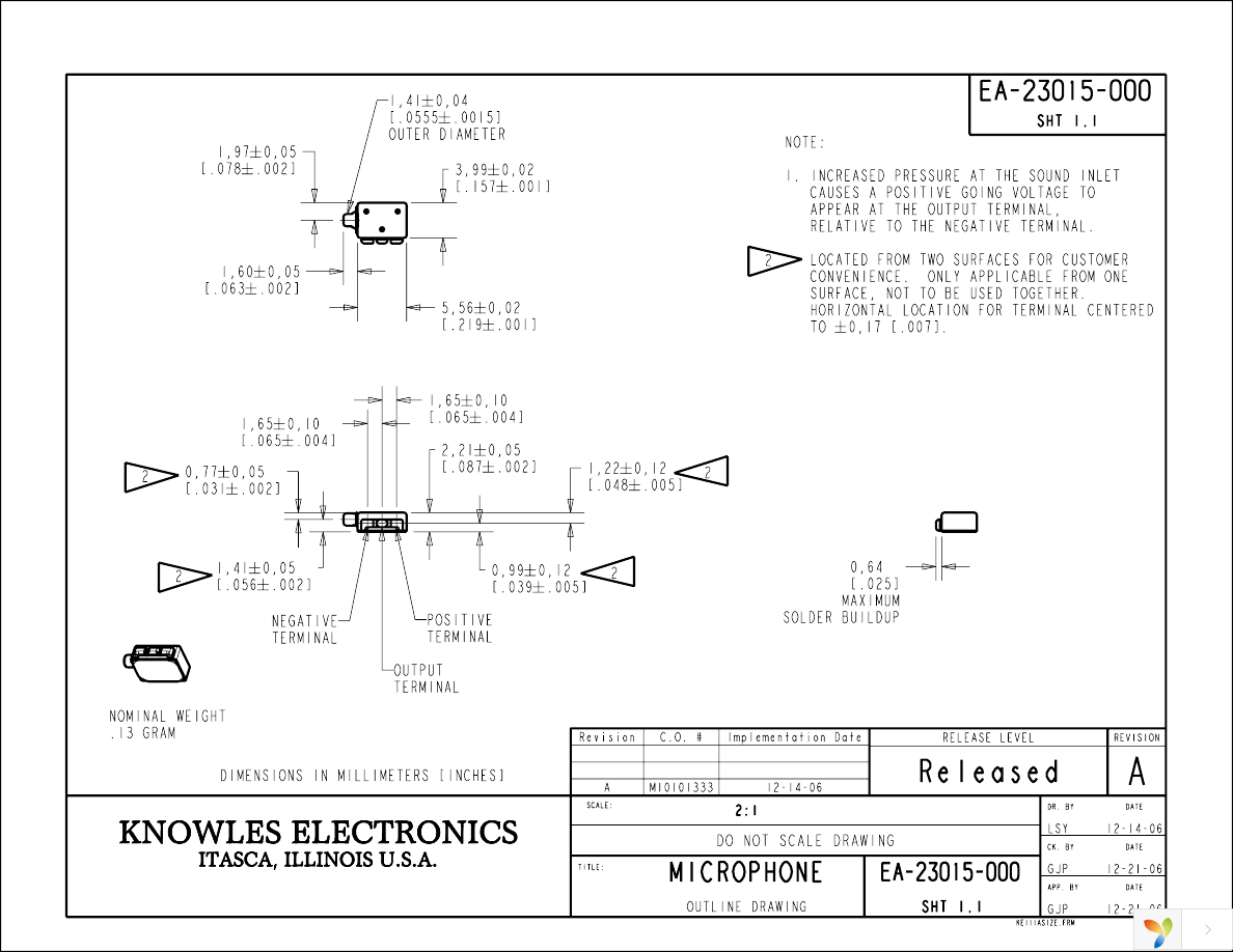 EA-23015-000 Page 1