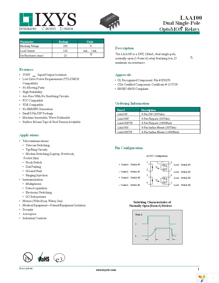 LAA100STR Page 1