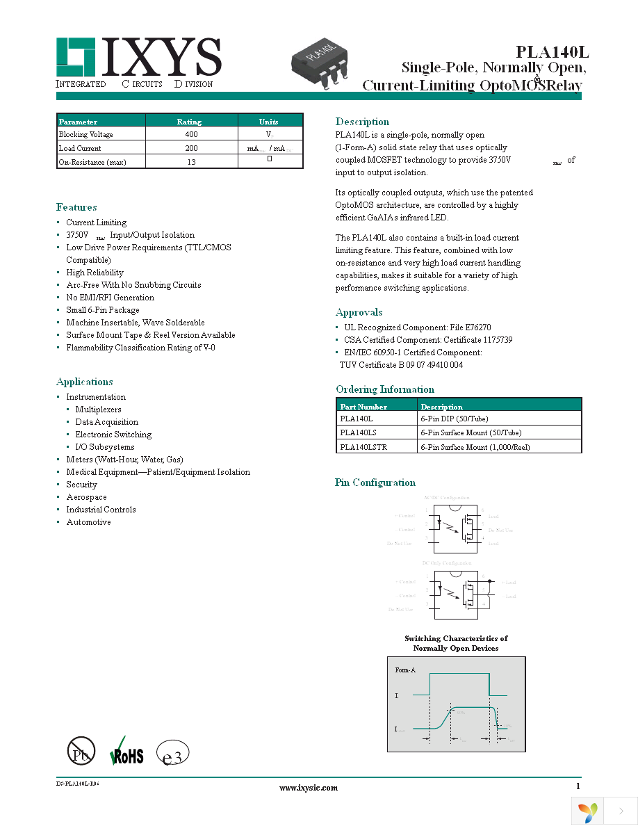 PLA140LSTR Page 1