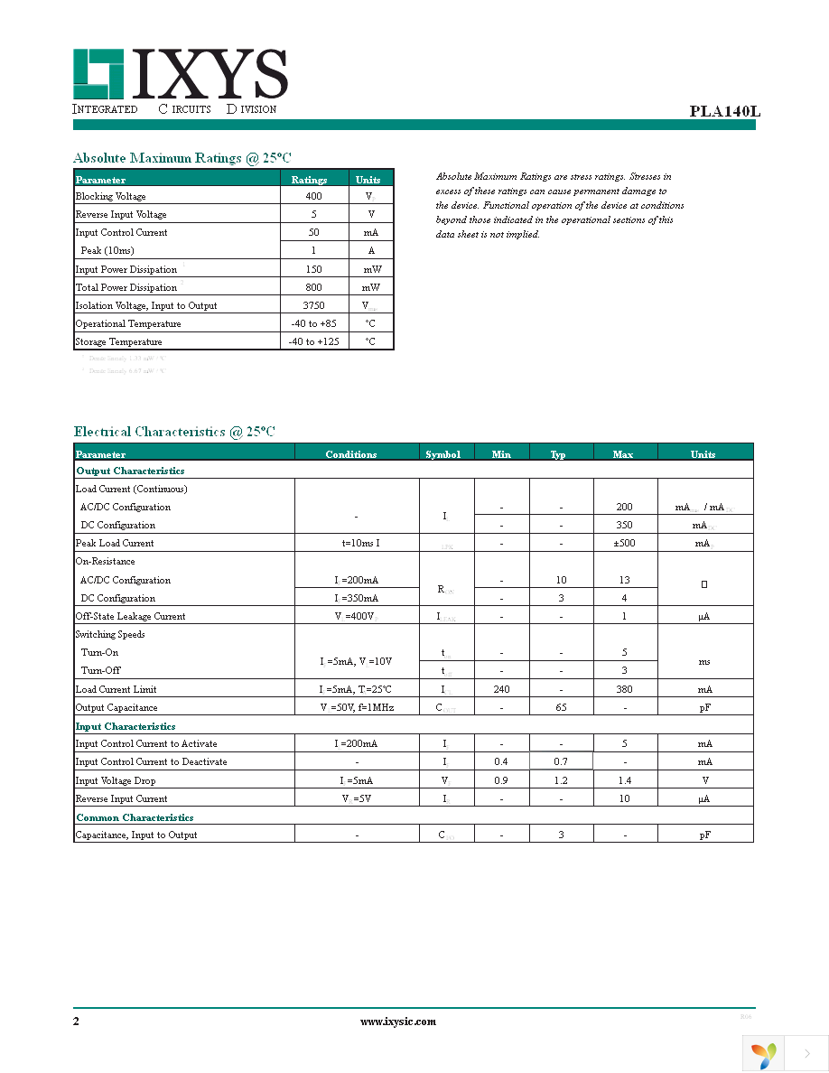 PLA140LSTR Page 2