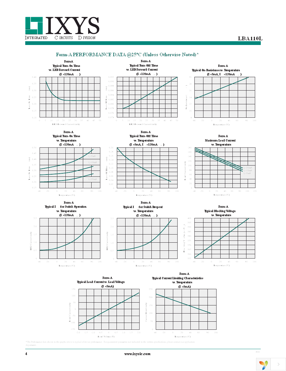 LBA110LSTR Page 4