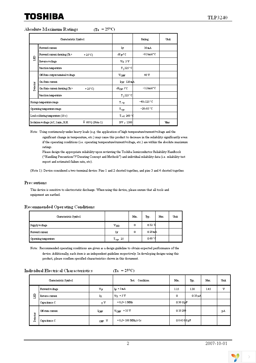 TLP3240(TP15,F) Page 2