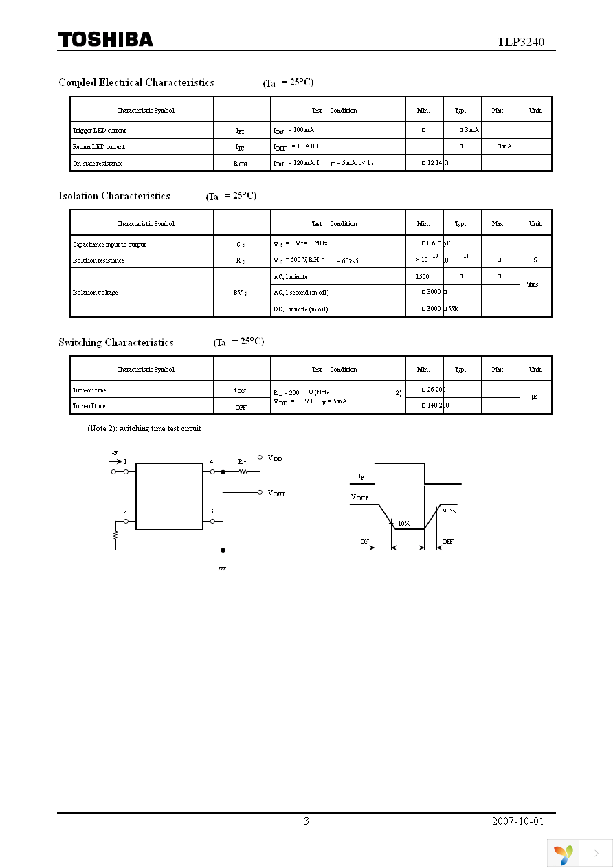 TLP3240(TP15,F) Page 3