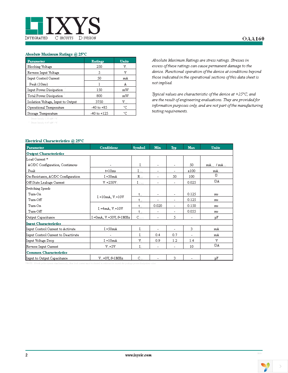 OAA160STR Page 2