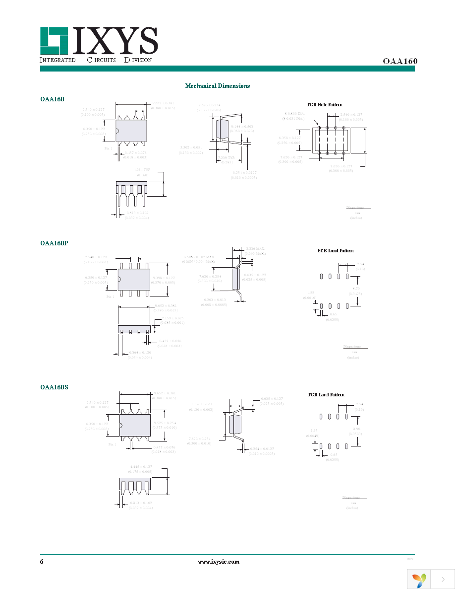 OAA160STR Page 6