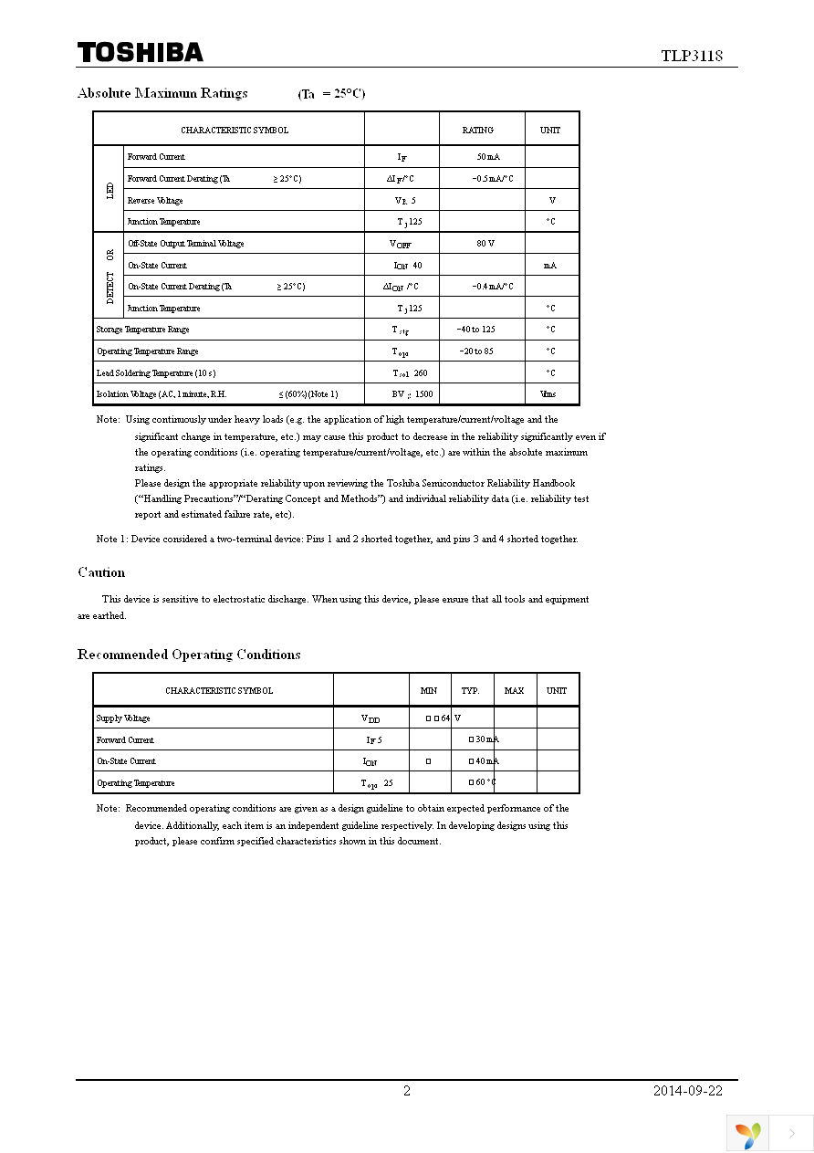 TLP3118(F) Page 2