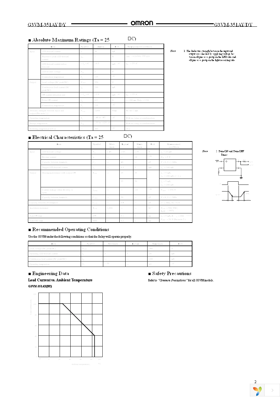 G3VM-351DY(TR) Page 2