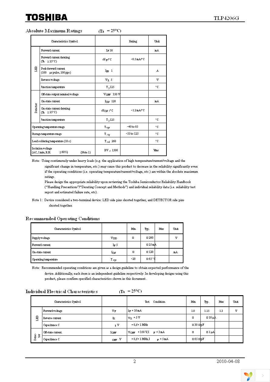 TLP4206G(F) Page 2