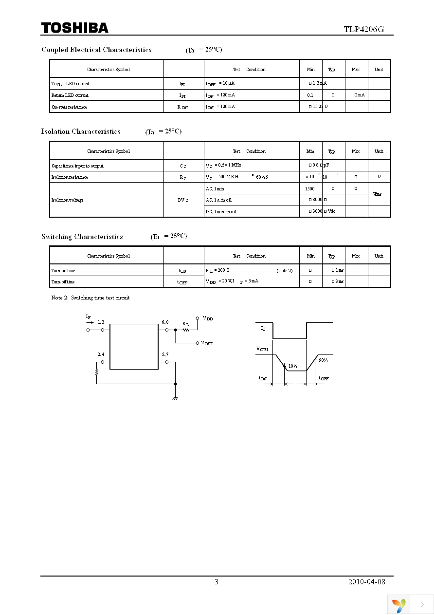 TLP4206G(F) Page 3