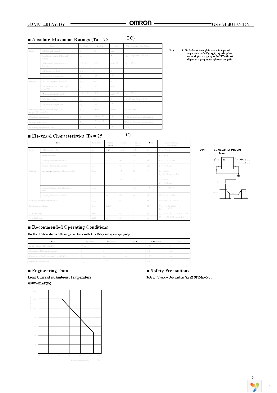 G3VM-401DY(TR) Page 2