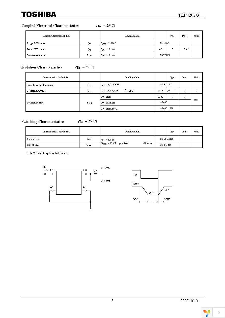 TLP4202G(F) Page 3