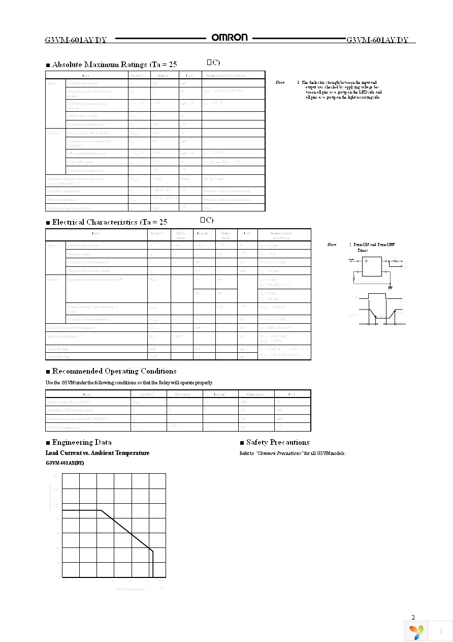 G3VM-601DY(TR) Page 2