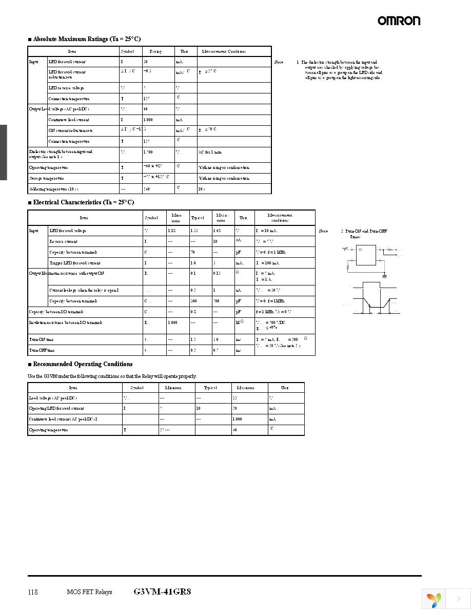 G3VM-41GR8(TR) Page 2