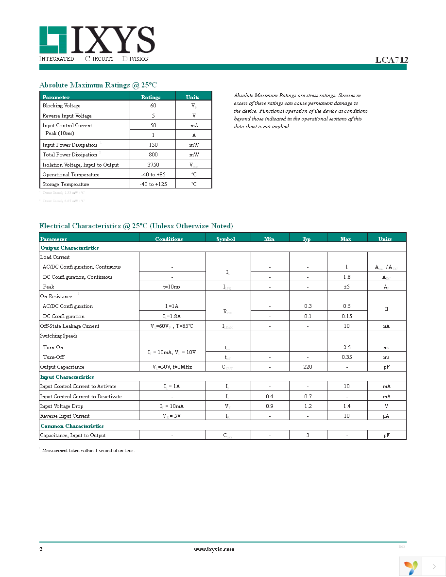 LCA712 Page 2