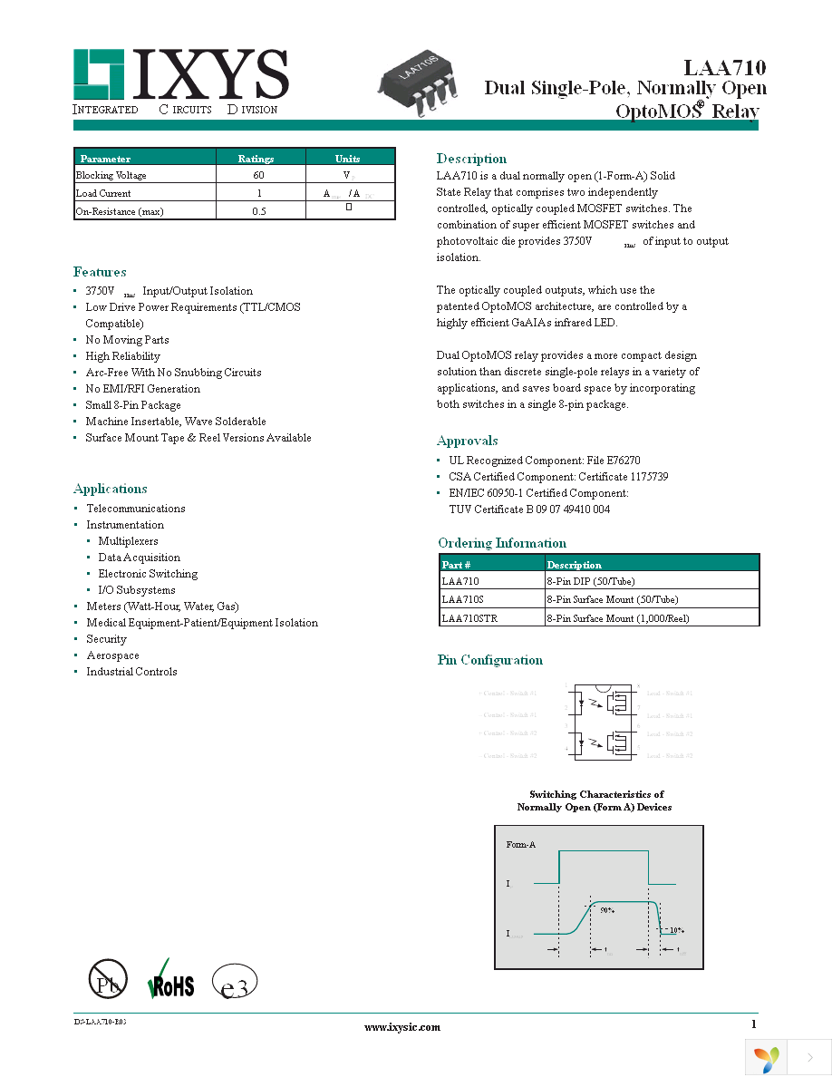 LAA710STR Page 1