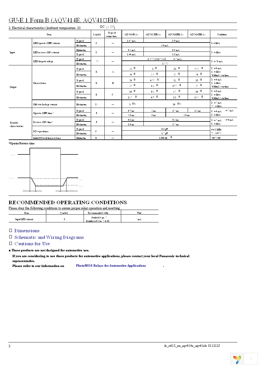 AQV412EHA Page 2