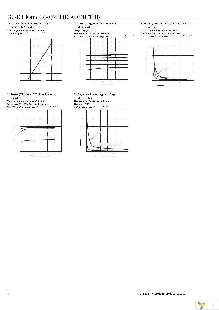 AQV412EHA Page 4