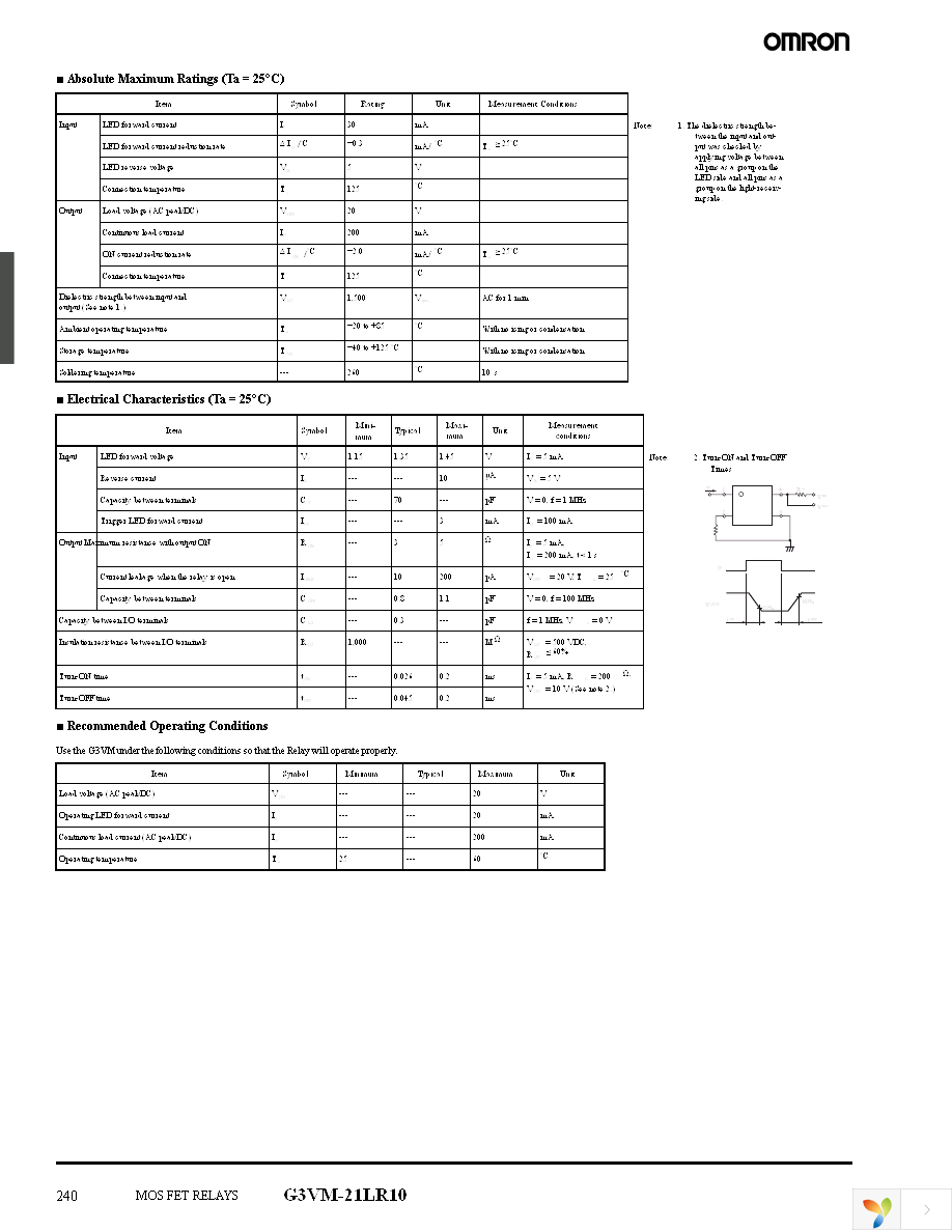 G3VM-21LR10(TR) Page 2