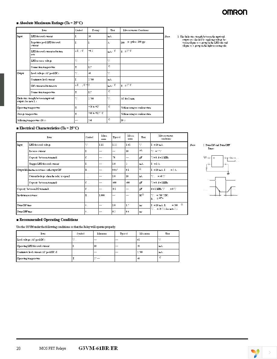 G3VM-61ER(TR) Page 2