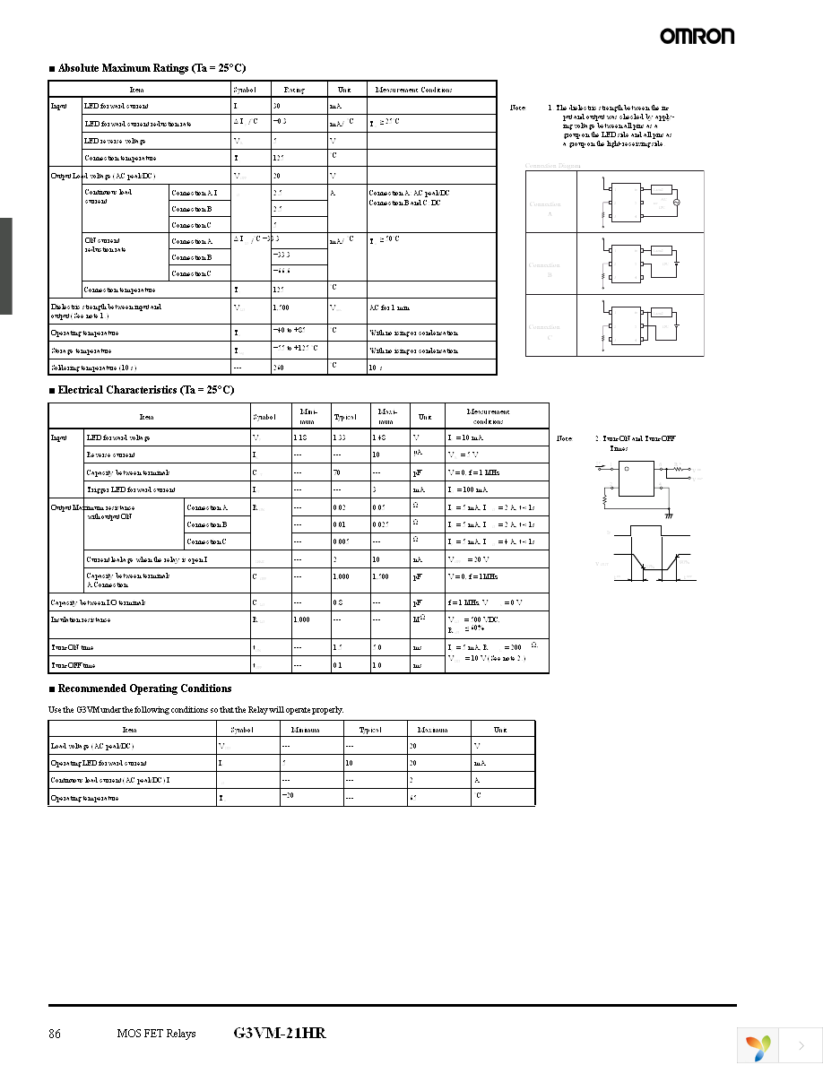 G3VM-21HR(TR) Page 2