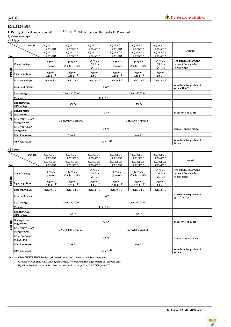 AQC1A2-T24VDC-R Page 2