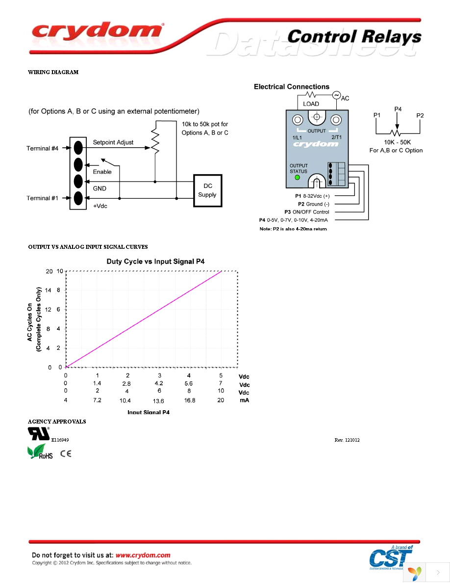 MCBC1225DF Page 4