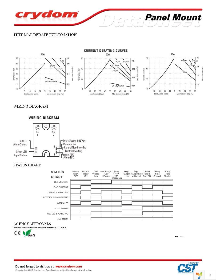 SMR4825-6 Page 3