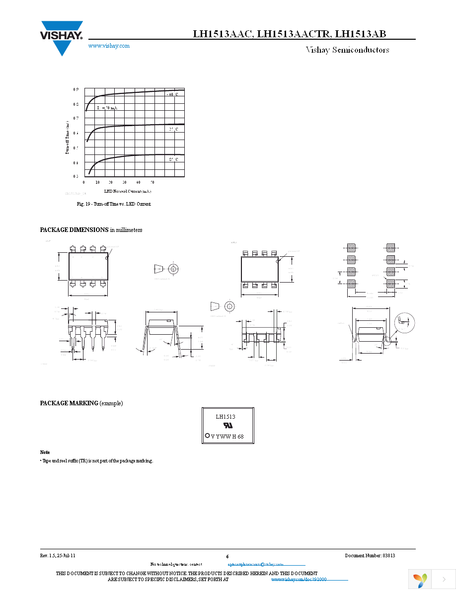 LH1513AACTR Page 6