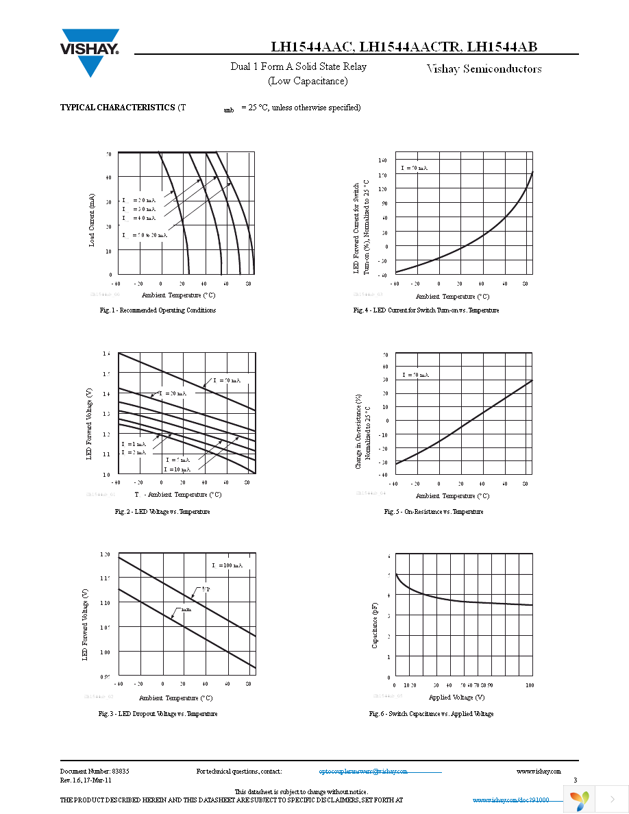 LH1544AB Page 3