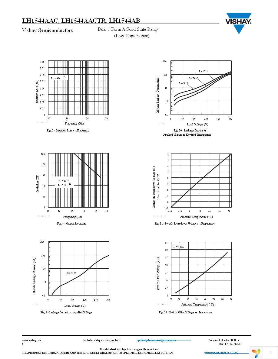 LH1544AB Page 4