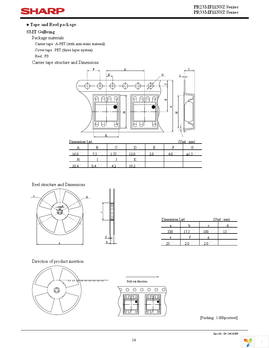 PR23MF11NSZF Page 14