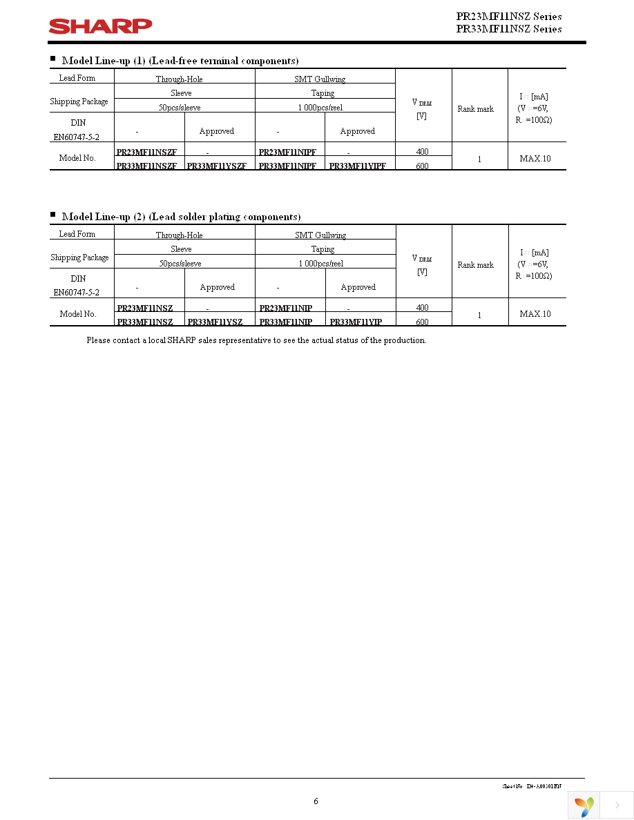 PR23MF11NSZF Page 6