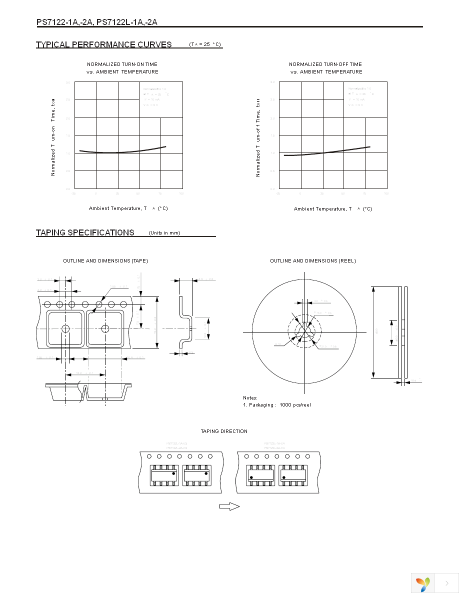 PS7122-1A Page 6