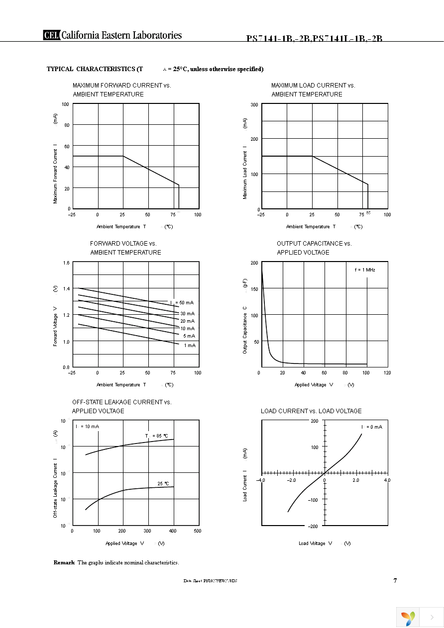 PS7141-2B Page 7